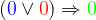 \dpi{120} \left ( {\color{Blue} 0}\vee{\color{Red} 0 }\right )\Rightarrow {\color{Green} 0}